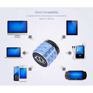 E-WONDERLAND Bluetooth 3.0 Speaker met FM Radio & AUX - Ondersteunt draadloos bellen -  30