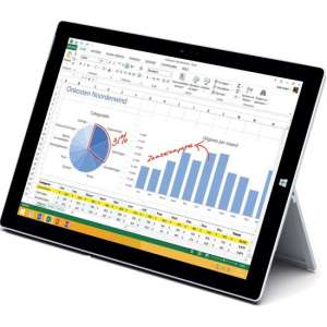 Microsoft Surface Pro 3 - Hybride Laptop Tablet - i5 / 8GB / 256GB