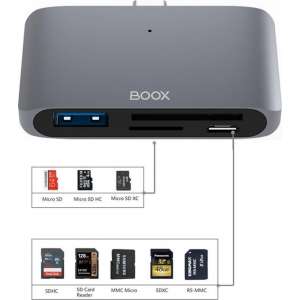 Onyx Boox Aluminium USB C Smart Reader Docking Station