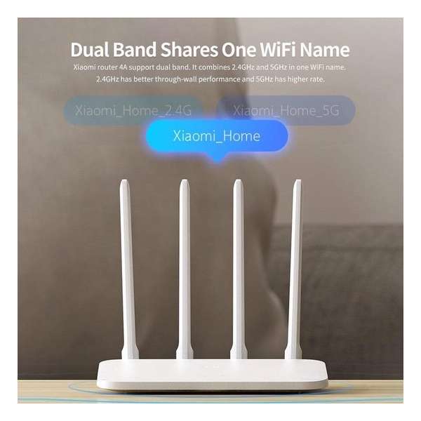 Xiaomi Mi Router 4A 1167Mbps 2.4G 5G Dual Band Wifi draadloze router met 4 antennes