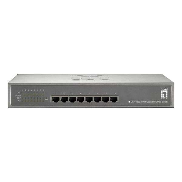 LevelOne netwerk-411,415 GEP-0822