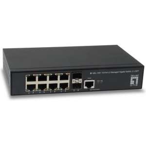 LevelOne GEL-1061 Managed L2 Gigabit Ethernet (10/100/1000) Zwart 19U