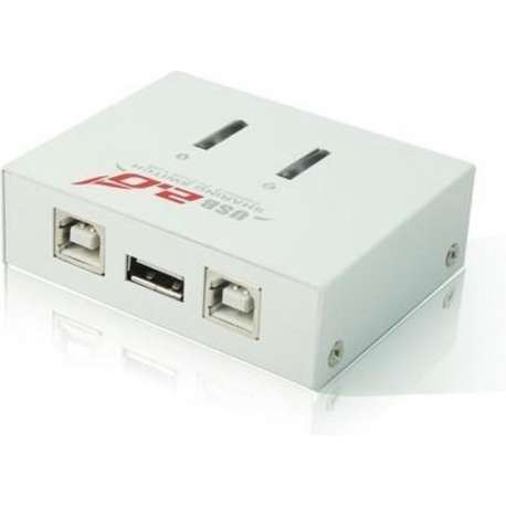 Dolphix - USB Type-A naar USB Type-B Sharing Switch – Wit