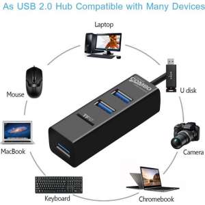 DrPhone - 2 Poort USB 2.0 Hub naar USB 3.1 Type C OTG SD - Micro SD Card Reader Kaartlezer + 2x USB 2.0 Poorten Hub