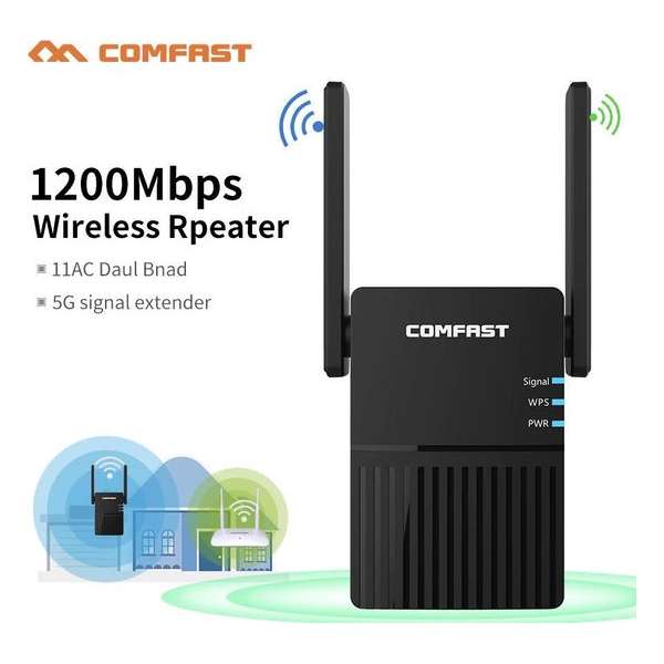COMFAST 1200Mbps Dual Band 2.4 + 5G Draadloze Wifi repeater