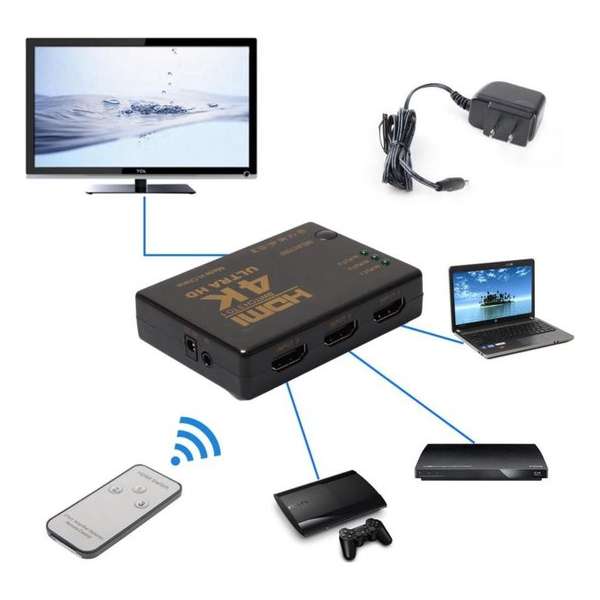 HDMI switch 3 poort 3D 4K Full HD ultra ultraHD