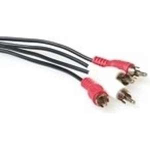 FLAT HDMI kabel platte kabel 1,8 meter WIT