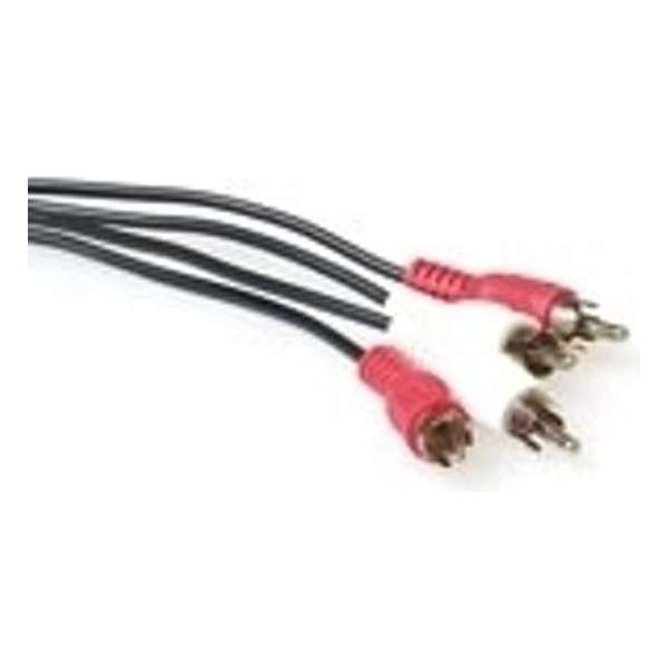 FLAT HDMI kabel platte kabel 1,8 meter WIT