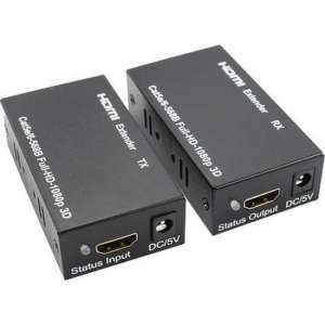 HDMI over netwerk adapter 1080P max 60 meter / HDMI en RJ45 / 1x sender + 1x receiver / 220V adapter