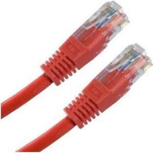 CablExpert PP12-3M/R - Netwerkkabel, UTP Cat5E, rood