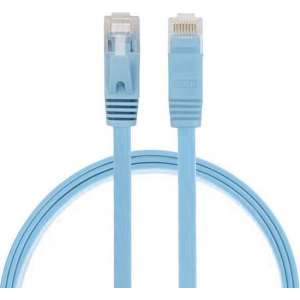 0.5m CAT6 Ultra dunne Flat Ethernet netwerk LAN kabel (1000Mbps) - Blauw