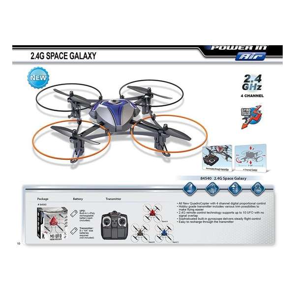 Radiografisch bestuurbare Drone 4 kanaals 2.4 Ghz UFO